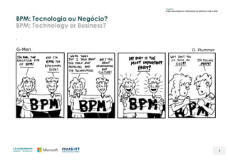 BPM: Tecnologia ou Negócio?
BPM: Technology or Business?
.
3
 