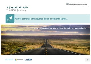 Vamos	começar	com	algumas	ideias	e	conceitos	soltos...
A jornada do BPM
The BPM journey
5
…	com	o	objetivo	de	os	irmos	consolidando	 ao	longo	do	dia.
 