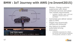 17
BMW：IoT Journey with AWS (re:Invent2015)
• Mission: Change customer
experiences with cloud
enhanced services and adopt
new market requirements
– Scalable, flexible, agile, and cost
effective infrastructure for
IoT/M2M
• Connected cars deliver sensor
data to AWS
• Digital map dynamically
verified and enhanced
• Key feature to enable
automated driving
• Estimation
– CARASSO processes 8+ billion
km driven with several hundreds
of thousands vehicles in 2018
 