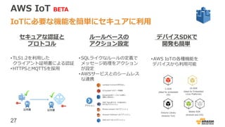 27
AWS IoT BETA
IoTに必要な機能を簡単にセキュアに利用
セキュアな認証と
プロトコル
ルールベースの
アクション設定
デバイスSDKで
開発も簡単
•TLS1.2を利用した
クライアント証明書による認証
•HTTPSとMQTTSを採用
•SQLライクなルールの定義で
メッセージ処理をアクション
が設定
•AWSサービスとのシームレス
な連携
C-SDK
(Ideal for embedded
OS)
JS-SDK
(Ideal for Embedded
Linux Platforms)
Arduino Library
(Arduino Yun)
Mobile SDK
(Android and iOS)
•AWS IoTの各種機能を
デバイスから利用可能
 