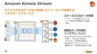 28
Amazon Kinesis Stream
デバイスからのデータを大規模にストリーミング処理する
フルマネージドサービス
スケーラブルなデータ受信
複雑なデータ処理の
インテグレーション
•“シャード”を増減することで
データ受信の処理能力を調節
可能
•KCL(Kinesis Client Library)を
利用し、Kinesis Stream
からのデータ取得を簡単に
•自作のアプリケーションで
複雑なデータ処理も組込み可能
 
