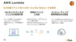 30
AWS Lambda
IoTの各イベントをトリガーにいろいろなコードを実行
OS,キャパシティなど
インフラの管理不要
多様なイベント
に対応
コンピューティング
使用時間のみの課金
•コードを書いてLambdaに
アップロードするのみ
•登録されたコードを自動的に
実行
•AWS IoTのルールアクション
として動作可能
•Kinesis Streamのストリーム
もイベントとして登録可能
•コードが実行される100msごと、
およびコードがトリガーされた
回数に対して課金
 