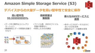31
Amazon Simple Storage Service (S3)
デバイスからの大量データを高い堅牢性で安全に保存
高い堅牢性
99.999999999%
格納容量は
無制限
様々なAWSサービスと
連携
•データを3箇所以上にレプリ
ケーション
•障害検知とデータ修復を自動で
行なう
•ファイル数、合計のファイル
容量の制限なし
•利用した分のみ課金
•各サービスのデータ入出力に
おいてS3を活用
•疎結合なデータ連携を実現
 