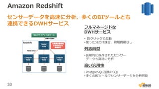 33
Amazon Redshift
センサーデータを高速に分析、多くのBIツールとも
連携できるDWHサービス
フルマネージドな
DWHサービス
列志向型
高い汎用性
• 数クリックで起動
•使った分だけ課金、初期費用なし
•長期的に保存されたセンサー
データも高速に分析
•PostgreSQL互換のSQL
•多くのBIツールでセンサーデータを分析可能
 