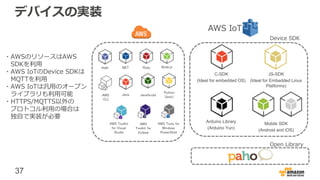 37
デバイスの実装
C-SDK
(Ideal for embedded OS)
JS-SDK
(Ideal for Embedded Linux
Platforms)
Arduino Library
(Arduino Yun)
Mobile SDK
(Android and iOS)
AWS IoT
Device SDK
Open Library
Java
Python
(boto)
PHP .NET Ruby Node.js
AWS Toolkit
for Visual
Studio
AWS
Toolkit for
Eclipse
AWS Tools for
Windows
PowerShell
AWS
CLI
JavaScript
・AWSのリソースはAWS
SDKを利用
・AWS IoTのDevice SDKは
MQTTを利用
・AWS IoTは汎用のオープン
ライブラリも利用可能
・HTTPS/MQTTS以外の
プロトコル利用の場合は
独自で実装が必要
 