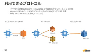 39
利用できるプロトコル
Kinesis
AWS IoTEC2
何でもOK
API Gateway
どんなプロトコルでもOK HTTPSのみ MQTTS/HTTPS
・HTTPS/MQTTS以外のプロトコルはEC2上で自前のアプリケーションを利用
・KinesisをはじめとしたAWSリソースは各API(SDK)でHTTPSを利用
・AWS IoTはHTTPSに加えMQTTSに対応
 