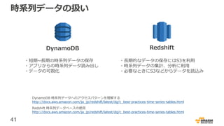 41
時系列データの扱い
Redshift 時系列データベースの使用
http://docs.aws.amazon.com/ja_jp/redshift/latest/dg/c_best-practices-time-series-tables.html
DynamoDB 時系列データへのアクセスパターンを理解する
http://docs.aws.amazon.com/ja_jp/redshift/latest/dg/c_best-practices-time-series-tables.html
DynamoDB Redshift
・短期~長期の時系列データの保存
・アプリからの時系列データ読み出し
・データの可視化
・長期的なデータの保存にはS3を利用
・時系列データの集計、分析に利用
・必要なときにS3などからデータを読込み
 