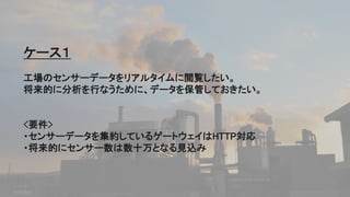 45
ケース１
工場のセンサーデータをリアルタイムに閲覧したい。
将来的に分析を行なうために、データを保管しておきたい。
<要件>
・センサーデータを集約しているゲートウェイはHTTP対応
・将来的にセンサー数は数十万となる見込み
 