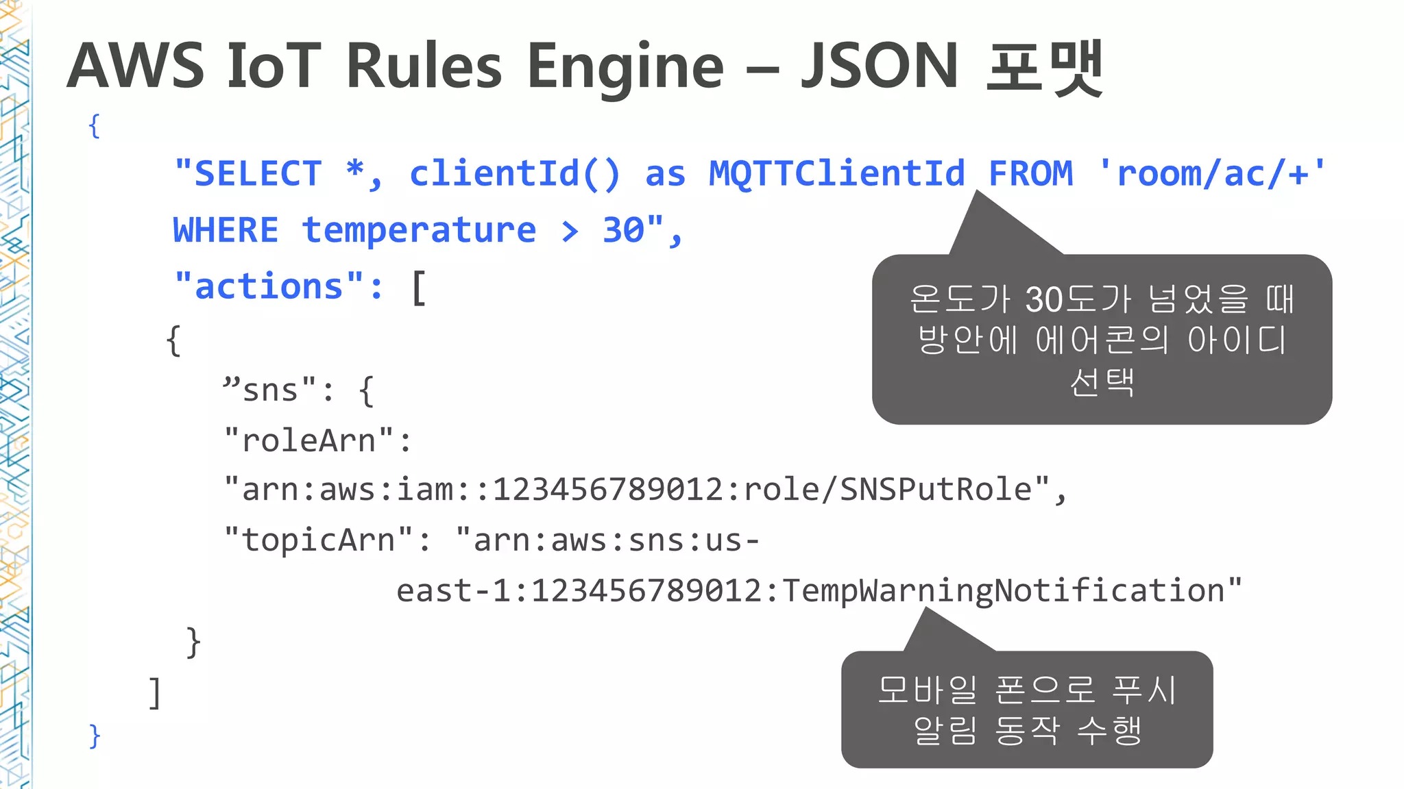 AWS IoT Rules Engine – JSON 포맷
{	
				"SELECT	*,	clientId()	as	MQTTClientId	FROM	'room/ac/+'		
				WHERE	temperature	>	30",	
				"actions":	[	
				{	
							”sns":	{	
							"roleArn":		
							"arn:aws:iam::123456789012:role/SNSPutRole",	
							"topicArn":	"arn:aws:sns:us-	
																east-1:123456789012:TempWarningNotification"	
					}	
			]	
}	
온도가 30도가 넘었을 때
방안에 에어콘의 아이디
선택
모바일 폰으로 푸시
알림 동작 수행
 