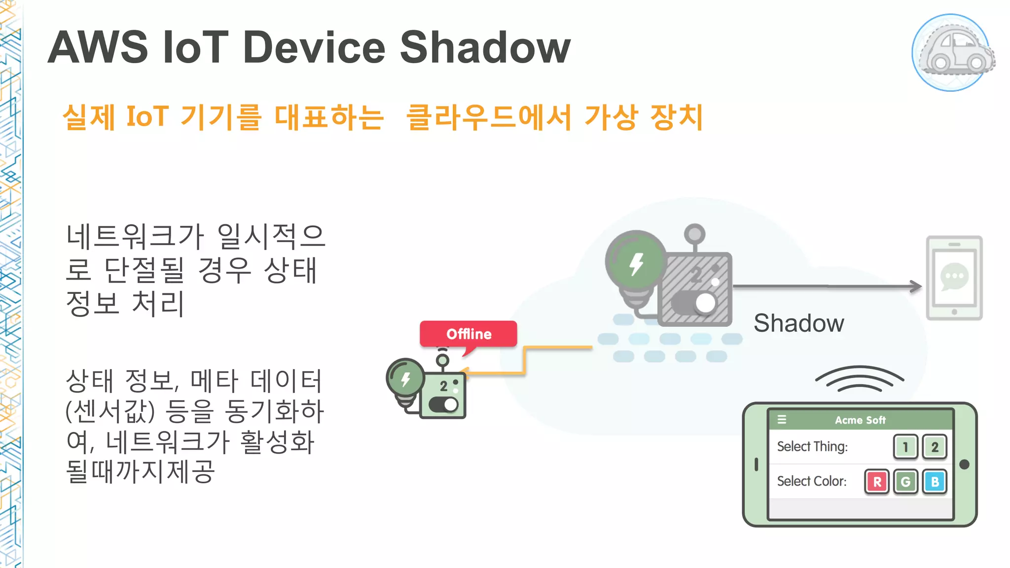 AWS IoT Device Shadow
Shadow
네트워크가 일시적으
로 단절될 경우 상태
정보 처리
상태 정보, 메타 데이터
(센서값) 등을 동기화하
여, 네트워크가 활성화
될때까지제공
실제 IoT 기기를 대표하는 클라우드에서 가상 장치 
 
