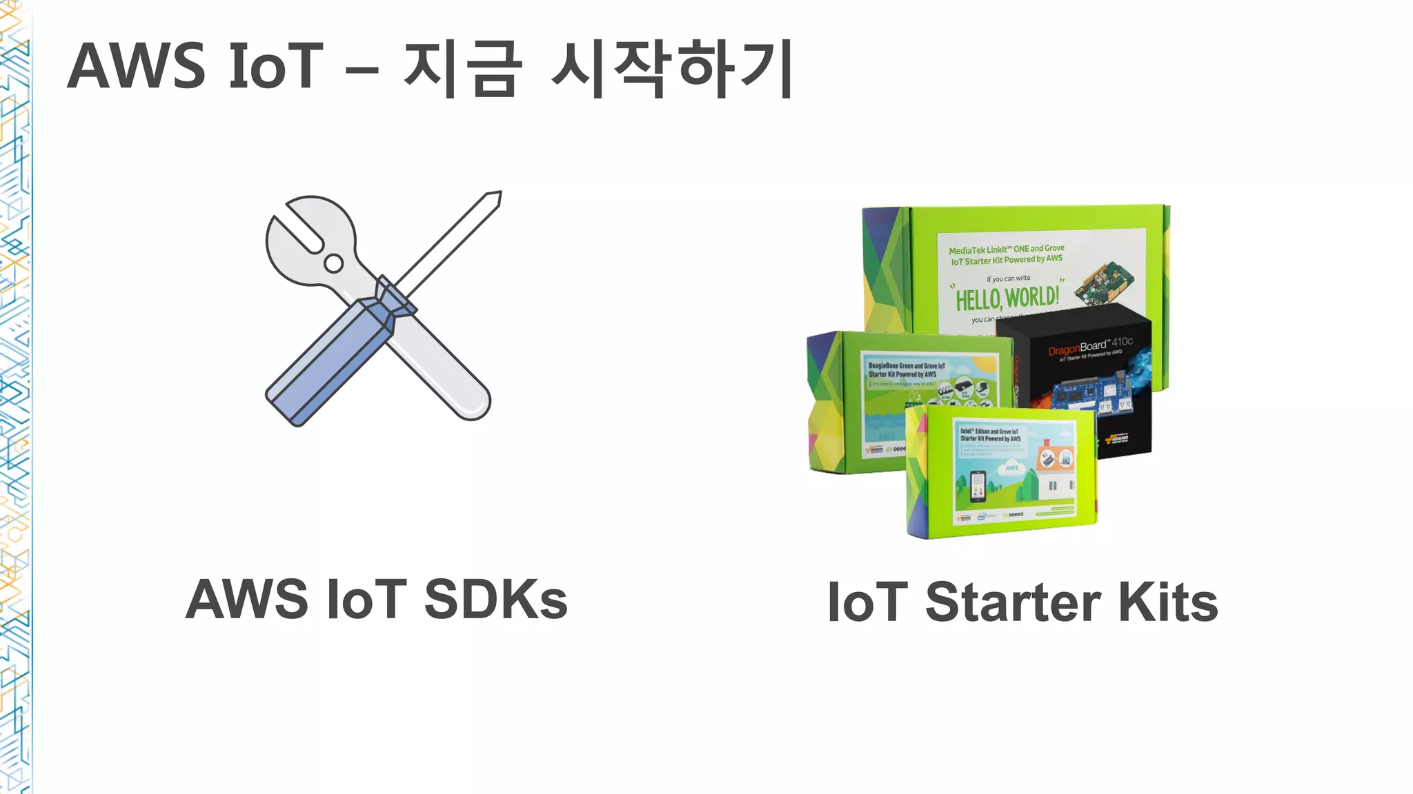 AWS IoT – 지금 시작하기
AWS IoT SDKs IoT Starter Kits
 