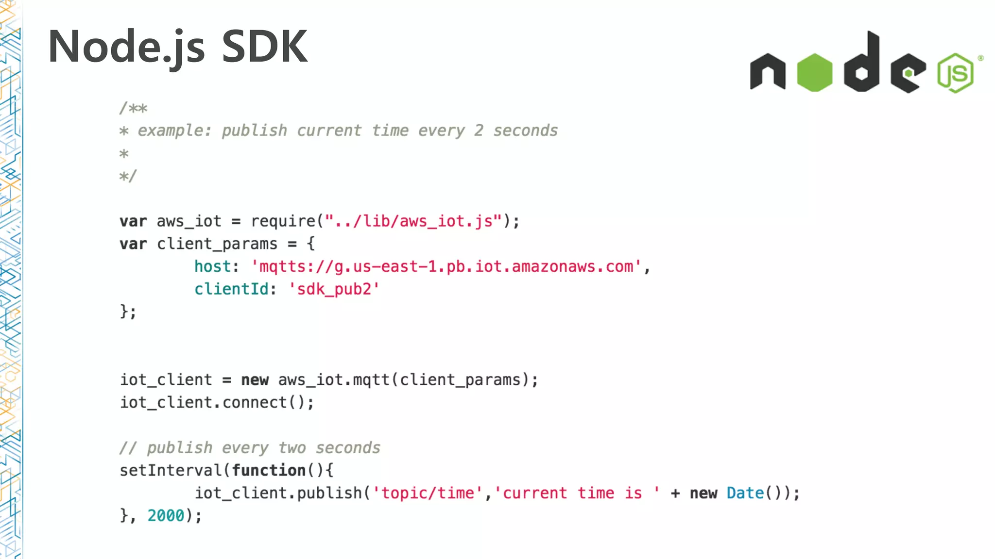 Node.js SDK
 