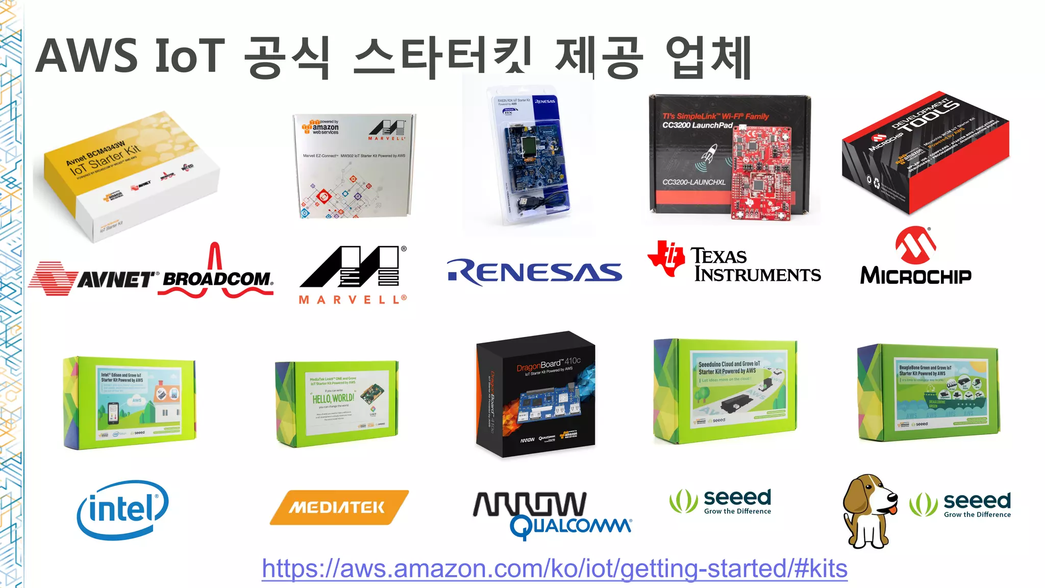 AWS IoT 공식 스타터킷 제공 업체
https://aws.amazon.com/ko/iot/getting-started/#kits
 