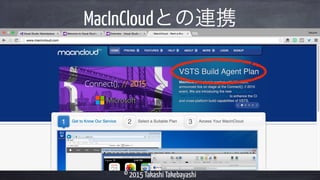 © 2015 Takashi Takebayashi
MacInCloudとの連携
 