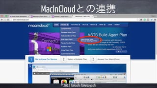 © 2015 Takashi Takebayashi
MacInCloudとの連携
 