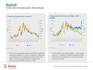 /
Açúcar
Início da recuperação dos preços
11Reunião Pública com Investidores e Analistas APIMEC - 2015
Em US$ Em R$
Preços de açúcar bruto em Reais e US$
(cts/lb)
Fonte: Bloomberg
5
10
15
20
25
30
35
10
20
30
40
50
60
EmUS$
EmR$
Liffe NY#11
Preços de açúcar bruto e branco
Fonte: Bloomberg
250
350
450
550
650
750
850
950
8
13
18
23
28
33
38
US$/ton
UScts/lb
• Início da recuperação dos preços NY#11 a partir da
metade de agosto/15 (+45% no período), refletindo
a expectativa de um expressivo déficit neste ano
safra, maiores preços de etanol no Brasil e a
desvalorização do BRL frente ao USD
• Preços NY#11 em reais subiram c. 50% desde
agosto/15, refletindo a desvalorização do BRL,
dada a forte correlação dos preços do açúcar
bruto com o Real
 