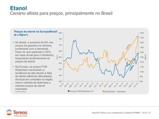 /
800
900
1000
1100
1200
1300
1400
1500
1600
1700
1800
400
450
500
550
600
650
700
750
800
R$/m3
€/m3
Etanol
Cenário altista para preços, principalmente no Brasil
12Reunião Pública com Investidores e Analistas APIMEC - 2015
Fonte: Bloomberg Europa FOB Rotterdam T2
Preços de etanol na Europa/Brasil
(€ e R$/m3)
Esalq Brasil – Hidratado
• No Brasil, o aumento de 6% nos
preços da gasolina na refinaria,
juntamente com a demanda
maior do que esperado (+40%
em base anual para o hidratado),
impactaram positivamente os
preços de etanol
• Na Europa, os preços FOB
Rotterdam mantiveram a
tendência de alta devido à falta
de oferta refletindo dificuldades
técnicas em unidades na região,
menor colheita de beterraba e
maiores preços do etanol
importado
 