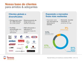 /
Nossa base de clientes
para amidos & adoçantes
16
• Exposição maior
aos mercados de
alimentos &
bebidas
• Demanda mundial
crescente por
proteínas de trigo
9%
Indústria de papel
13%
Alimentação animal
17%
Química verde
61%
Alimentos,
Bebidas &
Cuidados Pessoais
Clientes globais e
diversificados
• Entrega para mais
de 1.500 clientes
em 2.500 usinas
• Portfólio
diversificado com
mais de 100
aplicações
• Relacionamento de
longo prazo com
clientes industriais
• P&D reforçando a
liderança em
produtos à base de
amido
Exposição a mercados
finais mais resilientes
Reunião Pública com Investidores e Analistas APIMEC - 2015
 