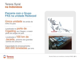 /Reunião Pública com Investidores e Analistas APIMEC - 2015
Tereos Syral
na Indonésia
Única unidade de amido de
milho no país
Parceria com o Grupo
FKS na unidade Redwood
Localizada no porto de
Cigading em Cilegon, o maior
porto de cargas do país
Localizada à 100 km de
Jacarta, próximo aos grandes
centros de consumo
Capacidade de processamento:
300.000 toneladas por ano
20
 