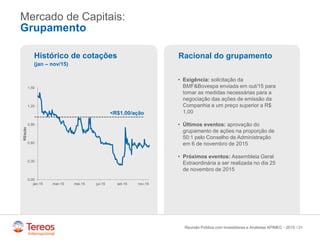 /
Mercado de Capitais:
Grupamento
31
Histórico de cotações
(jan – nov/15)
Racional do grupamento
Reunião Pública com Investidores e Analistas APIMEC - 2015
0,00
0,30
0,60
0,90
1,20
1,50
jan-15 mar-15 mai-15 jul-15 set-15 nov-15
R$/ação
• Exigência: solicitação da
BMF&Bovespa enviada em out/15 para
tomar as medidas necessárias para a
negociação das ações de emissão da
Companhia a um preço superior a R$
1,00
• Últimos eventos: aprovação do
grupamento de ações na proporção de
50:1 pelo Conselho de Administração
em 6 de novembro de 2015
• Próximos eventos: Assembleia Geral
Extraordinária a ser realizada no dia 25
de novembro de 2015
<R$1,00/ação
 