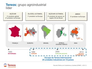 /
Tereos: grupo agroindustrial
líder
5
FRANÇA EUROPA BRASIL ÁFRICA
OCEANO ÍNDICO
ÁSIA
1950
BETERRABA
2012
BATATA
& MANDIOCA
1996
CEREAIS
2000
CANA-DE-AÇÚCAR
Escopo da Tereos Internacional
25 unidades industriais em 12 países
Reunião Pública com Investidores e Analistas APIMEC - 2015
AÇÚCAR
3o produtor global
2o produtor na Europa
AMIDO
3o produtor na Europa
AÇÚCAR & ETANOL
2o produtor de açúcar na
região C/S do Brasil
ÁLCOOL & ETANOL
1o produtor na Europa
 