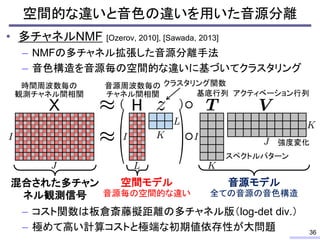 • 多チャネルNMF [Ozerov, 2010], [Sawada, 2013]
– NMFの多チャネル拡張した音源分離手法
– 音色構造を音源毎の空間的な違いに基づいてクラスタリング
– コスト関数は板倉斎藤擬距離の多チャネル版（log-det div.）
– 極めて高い計算コストと極端な初期値依存性が大問題
空間的な違いと音色の違いを用いた音源分離
36
時間周波数毎の
観測チャネル間相関
混合された多チャン
ネル観測信号
音源周波数毎の
チャネル間相関 基底行列 アクティベーション行列
空間モデル 音源モデル
クラスタリング関数
スペクトルパターン
強度変化
音源毎の空間的な違い 全ての音源の音色構造
 