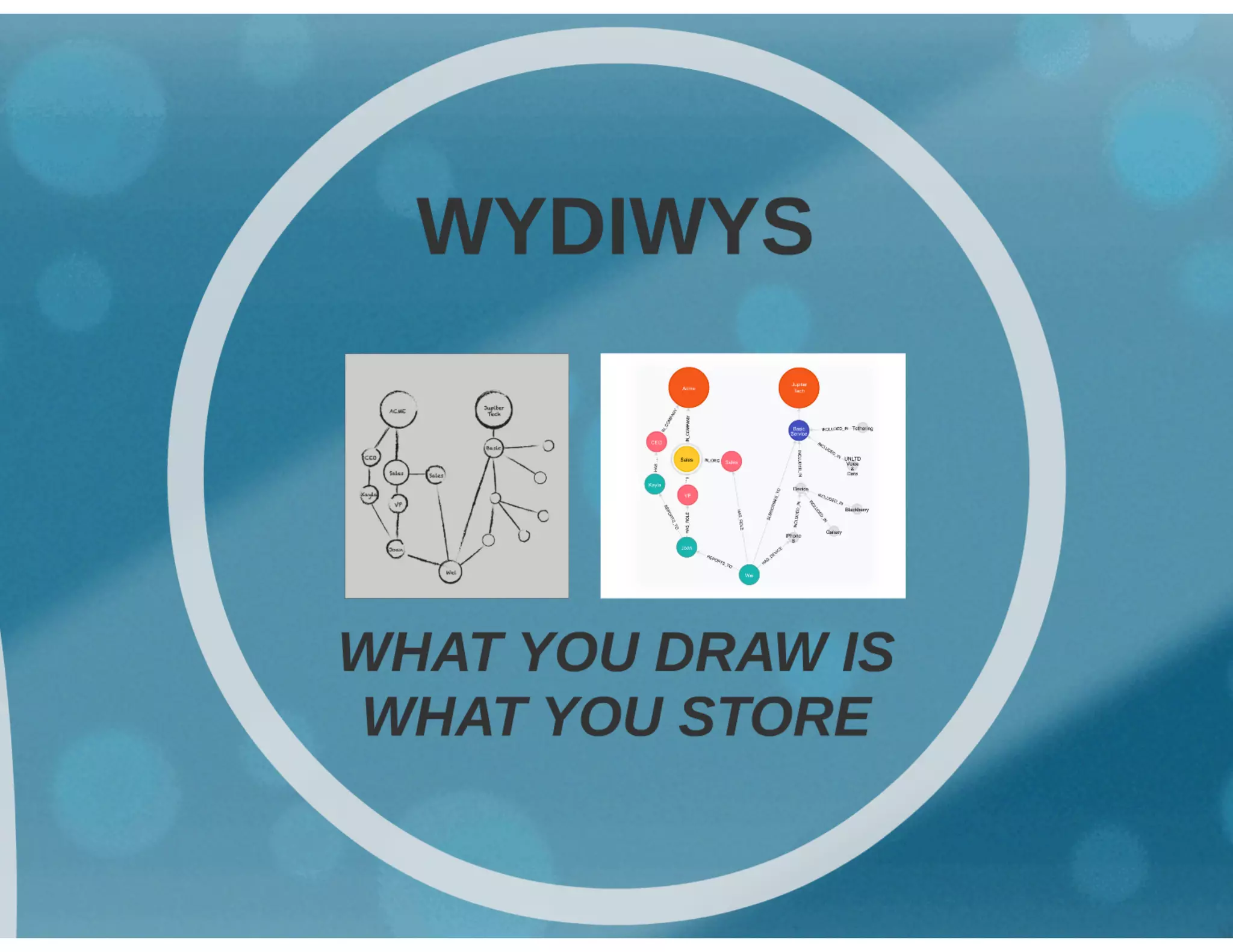 Cevora ICT Symposium - Graph Databases