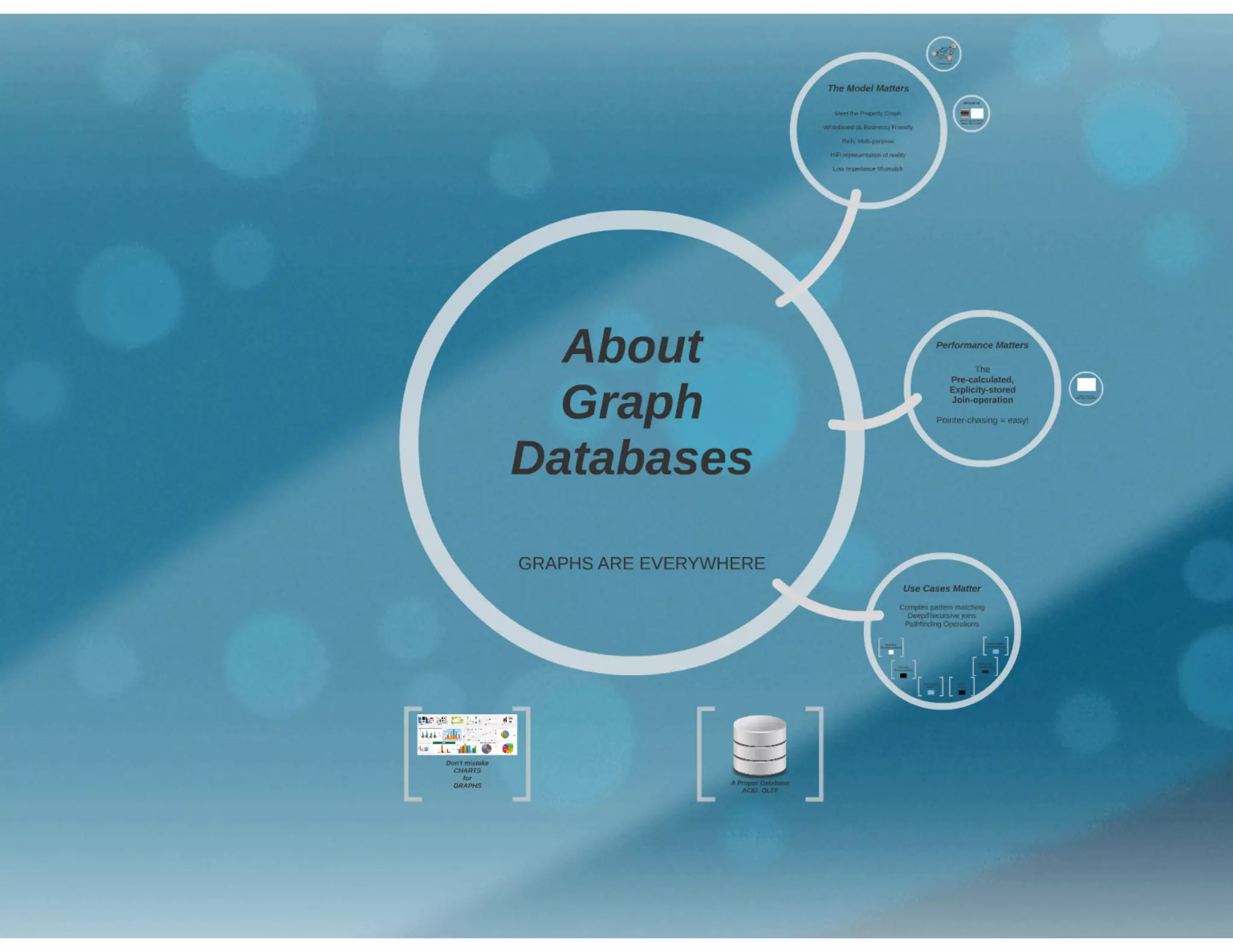 Cevora ICT Symposium - Graph Databases