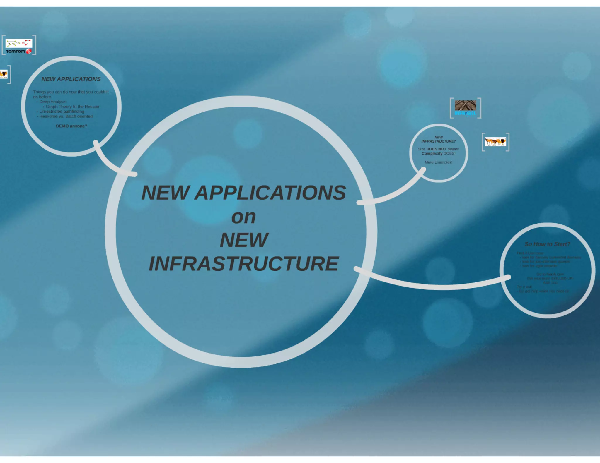 Cevora ICT Symposium - Graph Databases