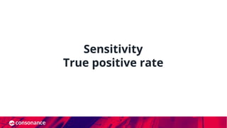 Sensitivity
True positive rate
 