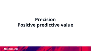 Precision
Positive predictive value
 