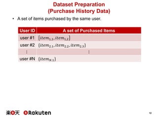 12
Dataset Preparation
(Purchase History Data)
• A set of items purchased by the same user.
User ID A set of Purchased Items
user #1 𝑖𝑡𝑒𝑚1,1, 𝑖𝑡𝑒𝑚1,2
user #2 {𝑖𝑡𝑒𝑚2.1, 𝑖𝑡𝑒𝑚2.2, 𝑖𝑡𝑒𝑚2.3}
⋮ ⋮
user #N {𝑖𝑡𝑒𝑚 𝑁.1}
 