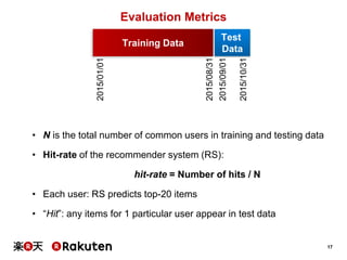 17
Evaluation Metrics
Training Data
2015/01/01
2015/08/31
Test
Data
2015/09/01
2015/10/31
• N is the total number of commo...
