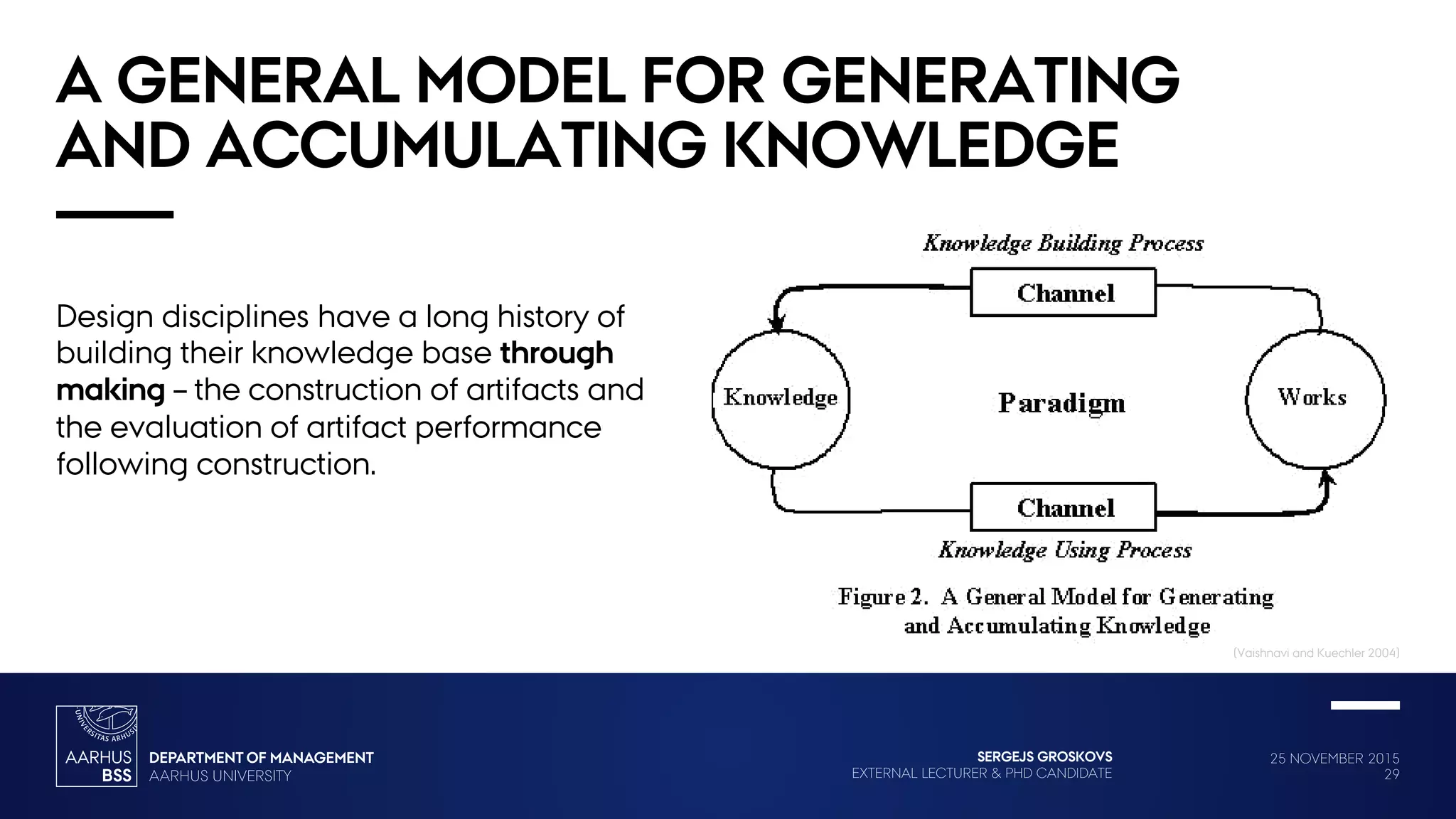 25 NOVEMBER 2015
29
SERGEJS GROSKOVS
EXTERNAL LECTURER & PHD CANDIDATE
Design disciplines have a long history of
building their knowledge base through
making – the construction of artifacts and
the evaluation of artifact performance
following construction.
A GENERAL MODEL FOR GENERATING
AND ACCUMULATING KNOWLEDGE
(Vaishnavi and Kuechler 2004)
 