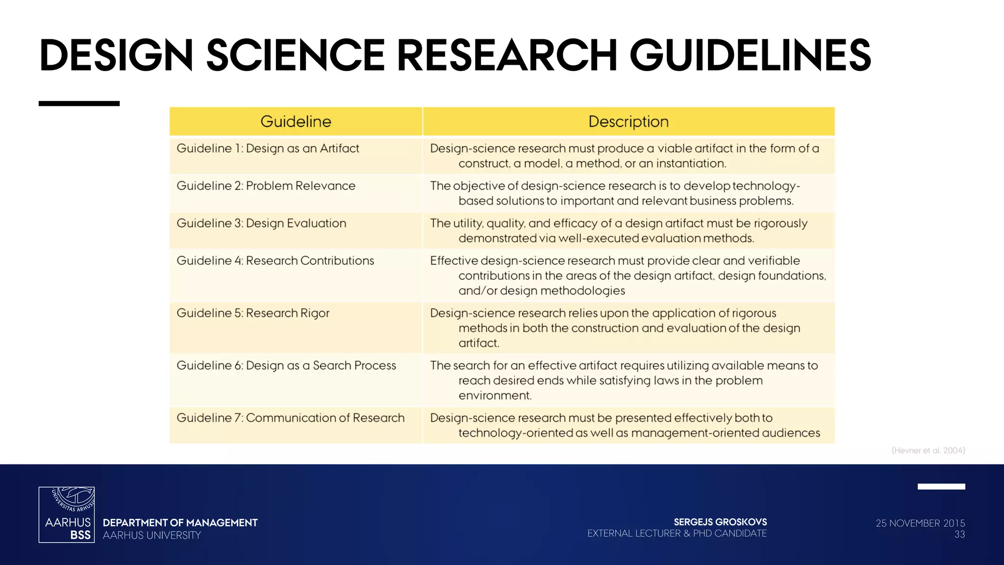 25 NOVEMBER 2015
33
SERGEJS GROSKOVS
EXTERNAL LECTURER & PHD CANDIDATE
DESIGN SCIENCE RESEARCH GUIDELINES
(Hevner et al. 2004)
 