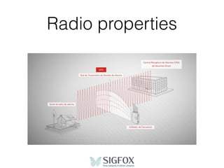 Radio properties
 