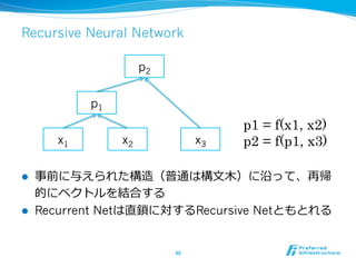 Recursive Neural Network
l  事前に与えられた構造（普通は構⽂文⽊木）に沿って、再帰
的にベクトルを結合する
l  Recurrent Netは直鎖に対するRecursive Netともとれる
46	
x1 x2
p1
x3
p2
p1 = f(x1, x2)
p2 = f(p1, x3)
 