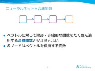 ニューラルネット＝合成関数
l  ベクトルに対して線形・⾮非線形な関数をたくさん適
⽤用する合成関数と捉えるとよい
l  各ノードはベクトルを保持する変数
7	
 