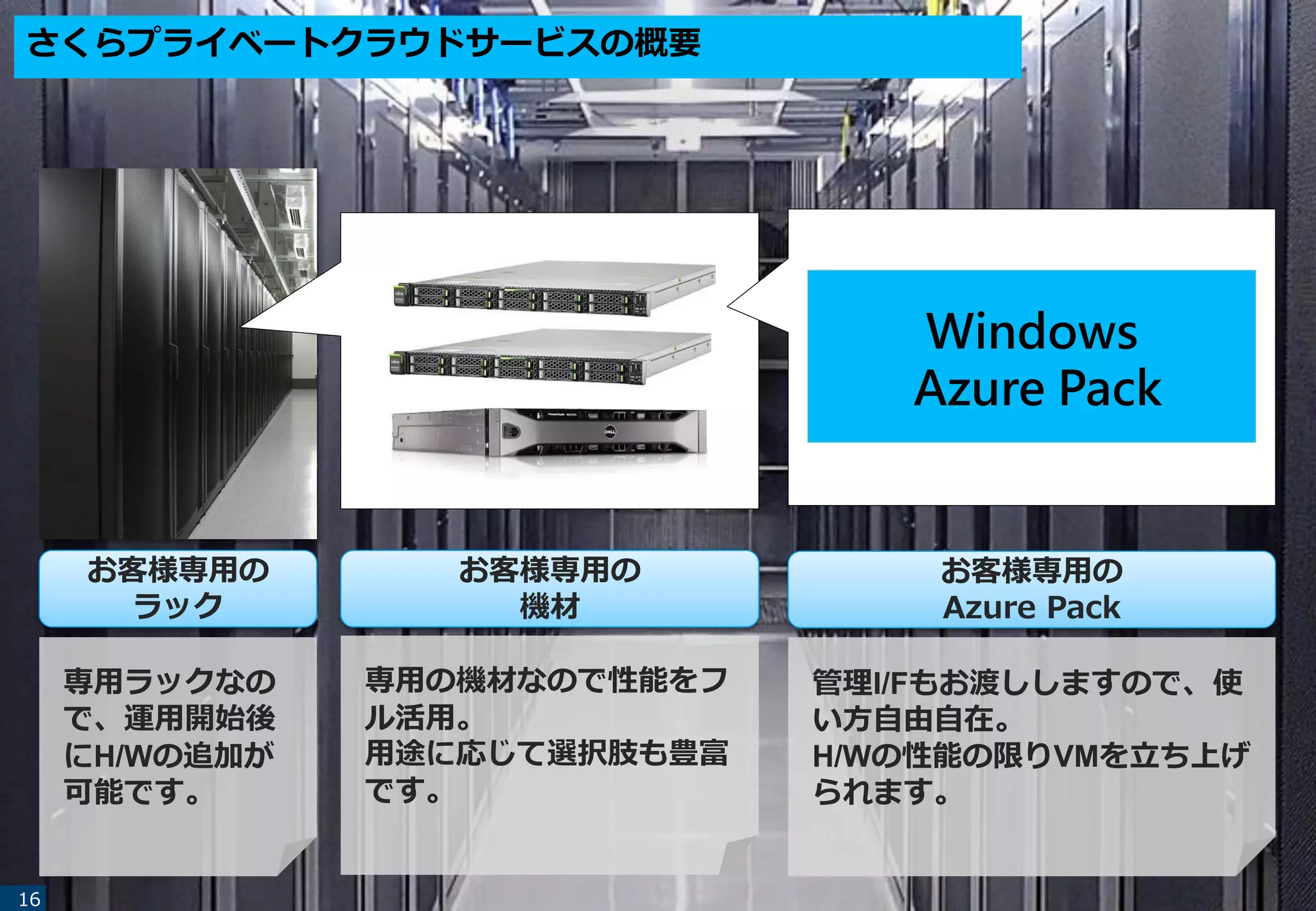 さくらプライベートクラウドサービスの概要
16
お客様専用の
ラック
お客様専用の
機材
お客様専用の
Azure Pack
Windows
Azure Pack
専用ラックなの
で、運用開始後
にH/Wの追加が
可能です。
専用の機材なので性能をフ
ル活用。
用途に応じて選択肢も豊富
です。
管理I/Fもお渡ししますので、使
い方自由自在。
H/Wの性能の限りVMを立ち上げ
られます。
 