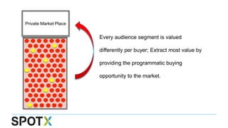 Private Market Place
Every audience segment is valued
differently per buyer; Extract most value by
providing the programmatic buying
opportunity to the market.
 