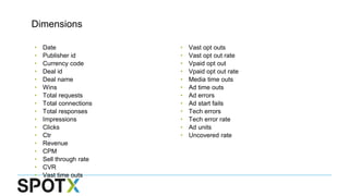 Dimensions
• Date
• Publisher id
• Currency code
• Deal id
• Deal name
• Wins
• Total requests
• Total connections
• Total responses
• Impressions
• Clicks
• Ctr
• Revenue
• CPM
• Sell through rate
• CVR
• Vast time outs
• Vast opt outs
• Vast opt out rate
• Vpaid opt out
• Vpaid opt out rate
• Media time outs
• Ad time outs
• Ad errors
• Ad start fails
• Tech errors
• Tech error rate
• Ad units
• Uncovered rate
 