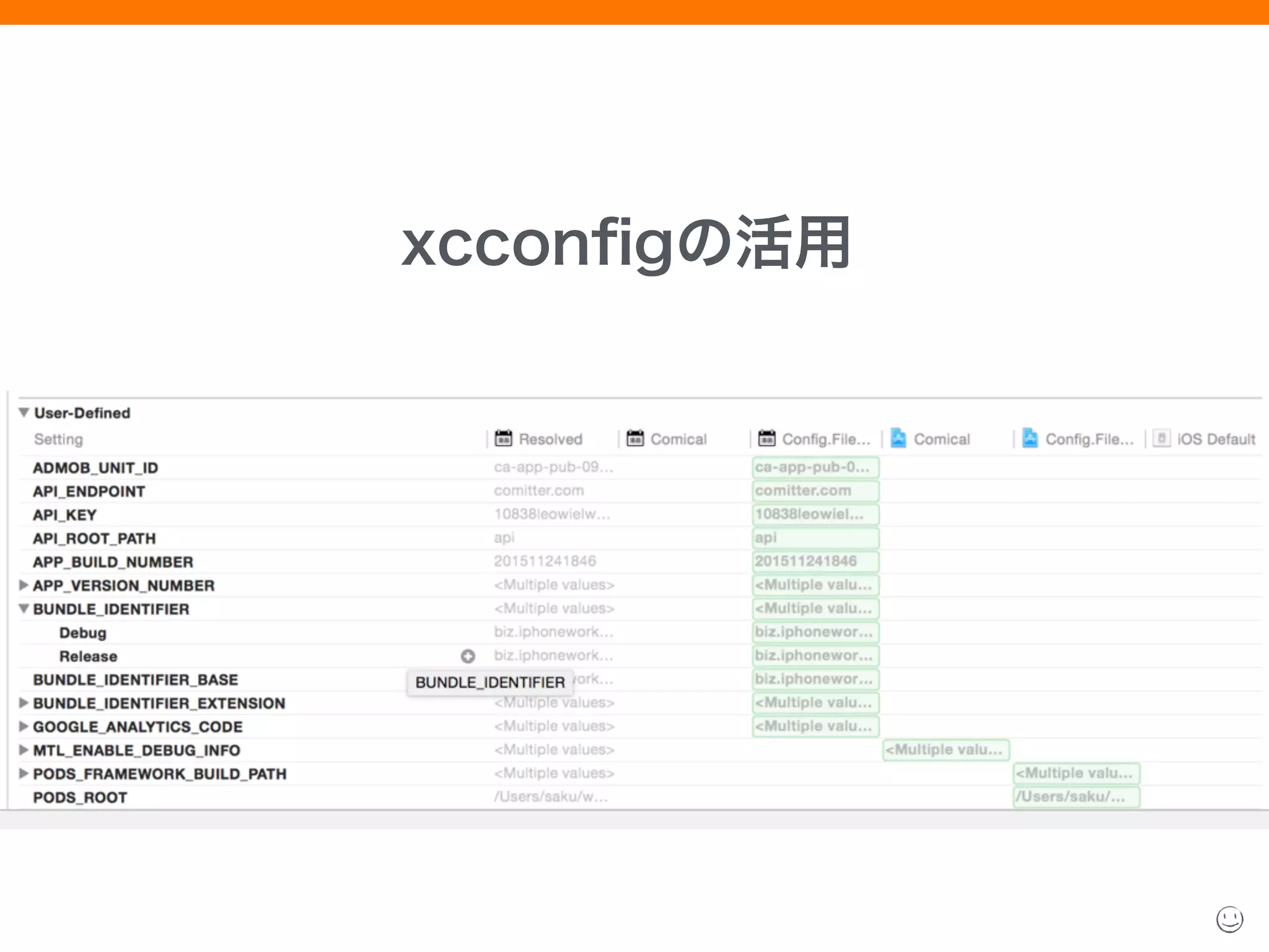 xcconﬁgの活用
 
