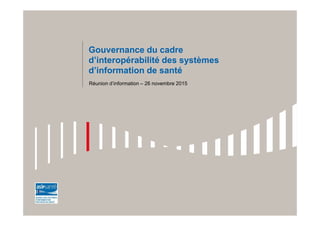 Gouvernance du cadre
d’interopérabilité des systèmes
d’information de santé
Réunion d’information – 26 novembre 2015
 