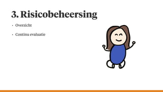 3. Risicobeheersing
• Overzicht
• Continu evaluatie
 