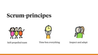 Self-propelled team
Scrum-principes
Time box everything Inspect and adapt
 