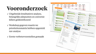 angi studio
dagen/uren maandag dinsdag woensdag donderdag vrijdag zaterdag zondag Eindtotaal
00 0,8% 0,2% 1,1% 0,7% 1,8% 0,6% 1,0% 0,9%
01 0,7% 0,3% 1,6% 1,5% 1,2% 0,4% 0,4% 0,9%
02 0,4% 0,6% 0,4% 0,7% 0,5%
03 0,7% 1,0% 0,3% 0,7%
04 0,8% 0,7% 0,4% 0,9% 1,0% 0,8%
05 1,1% 0,3% 0,9% 0,8% 0,8%
06 1,4% 1,5% 0,7% 1,1% 0,7% 2,0% 1,3% 1,2%
07 1,6% 1,5% 1,9% 2,0% 2,2% 1,0% 0,3% 1,5%
08 1,9% 3,7% 3,0% 2,2% 2,1% 1,1% 0,8% 2,1%
09 2,3% 4,5% 2,6% 2,3% 2,9% 1,3% 0,7% 2,4%
10 2,6% 3,2% 2,8% 2,4% 2,5% 1,6% 0,9% 2,3%
11 2,8% 3,4% 2,4% 2,8% 3,1% 1,0% 1,7% 2,4%
12 2,4% 2,6% 2,7% 2,7% 2,9% 1,6% 1,4% 2,3%
13 2,4% 2,8% 2,7% 2,6% 2,9% 1,7% 0,9% 2,3%
14 2,6% 3,0% 2,7% 2,5% 2,6% 1,2% 1,1% 2,2%
15 2,1% 2,9% 2,4% 2,5% 2,5% 1,3% 0,8% 2,1%
16 2,3% 2,7% 2,8% 2,6% 2,7% 1,1% 1,1% 2,2%
17 1,8% 2,0% 2,6% 1,8% 1,7% 1,3% 1,0% 1,7%
18 1,1% 1,6% 1,0% 1,3% 1,4% 0,9% 0,4% 1,1%
19 1,0% 1,1% 1,0% 0,9% 0,8% 0,8% 0,8% 0,9%
20 1,0% 1,2% 0,8% 0,7% 0,8% 0,4% 0,7% 0,8%
21 1,3% 1,2% 1,3% 1,1% 0,8% 0,4% 0,7% 1,0%
22 1,0% 1,6% 1,0% 0,4% 0,2% 0,1% 0,5% 0,7%
23 0,6% 0,7% 0,6% 0,8% 0,7% 0,2% 0,4% 0,6%
Eindtotaal 1,7% 1,8% 1,7% 1,6% 1,8% 1,0% 0,8%
Wanneer is conversie% het hoogst gedurende de week?
Vooronderzoek
✓ Uitgebreide kwalitatieve analyse,
belangrijke pijnpunten en conversie
killers geïdentiﬁceerd
✓ Workshop gegeven waarin we
prioriteitenmatrix hebben opgesteld
nav analyse
✓ Eerste verbetervoorstellen gemaakt
angi studio
Bezoekﬂows
!  Pagina’s waar mensen beginnen vooral shop / norm kent hoge uitval
!  Na 3 interacties blijven er vrij weinig over!  Kruisverbanden tussen technische productpagina en verklarende content moet verbeterd 
worden
 