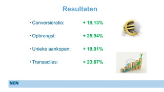 Resultaten
• Conversieratio: + 19,13%
• Opbrengst: + 25,94%
• Unieke aankopen: + 19,01%
• Transacties: + 23,67%
 