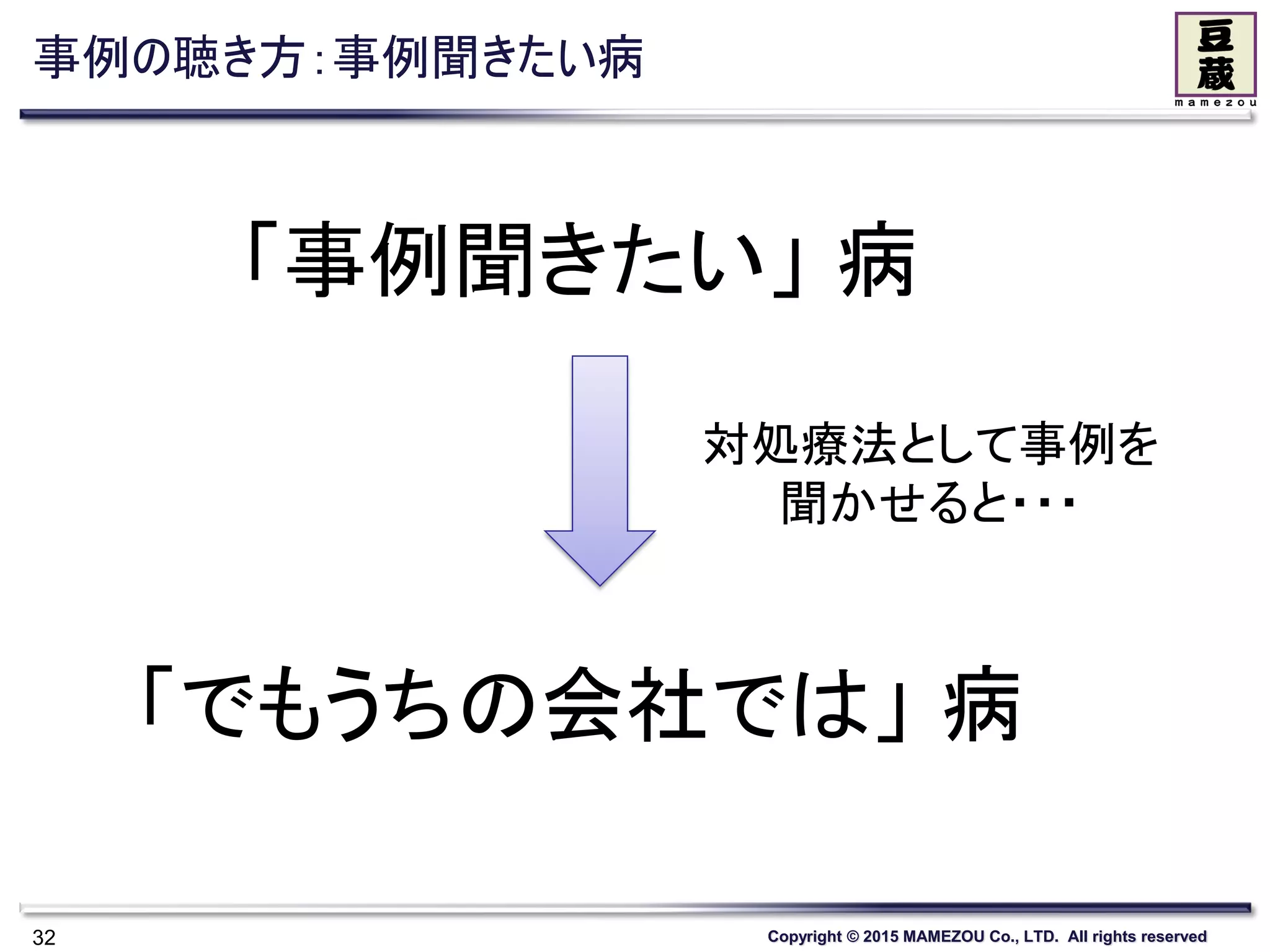 Copyright © 2015 MAMEZOU Co., LTD. All rights reserved
事例の聴き方：事例聞きたい病
32
「事例聞きたい」 病
対処療法として事例を
聞かせると・・・
「でもうちの会社では」 病
 