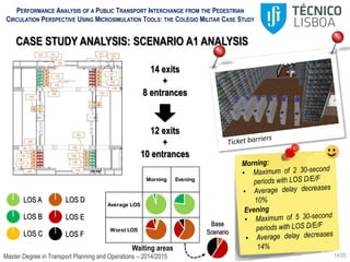 Performance analysis of a public transport interchange from the ...