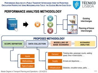 Performance analysis of a public transport interchange from the ...
